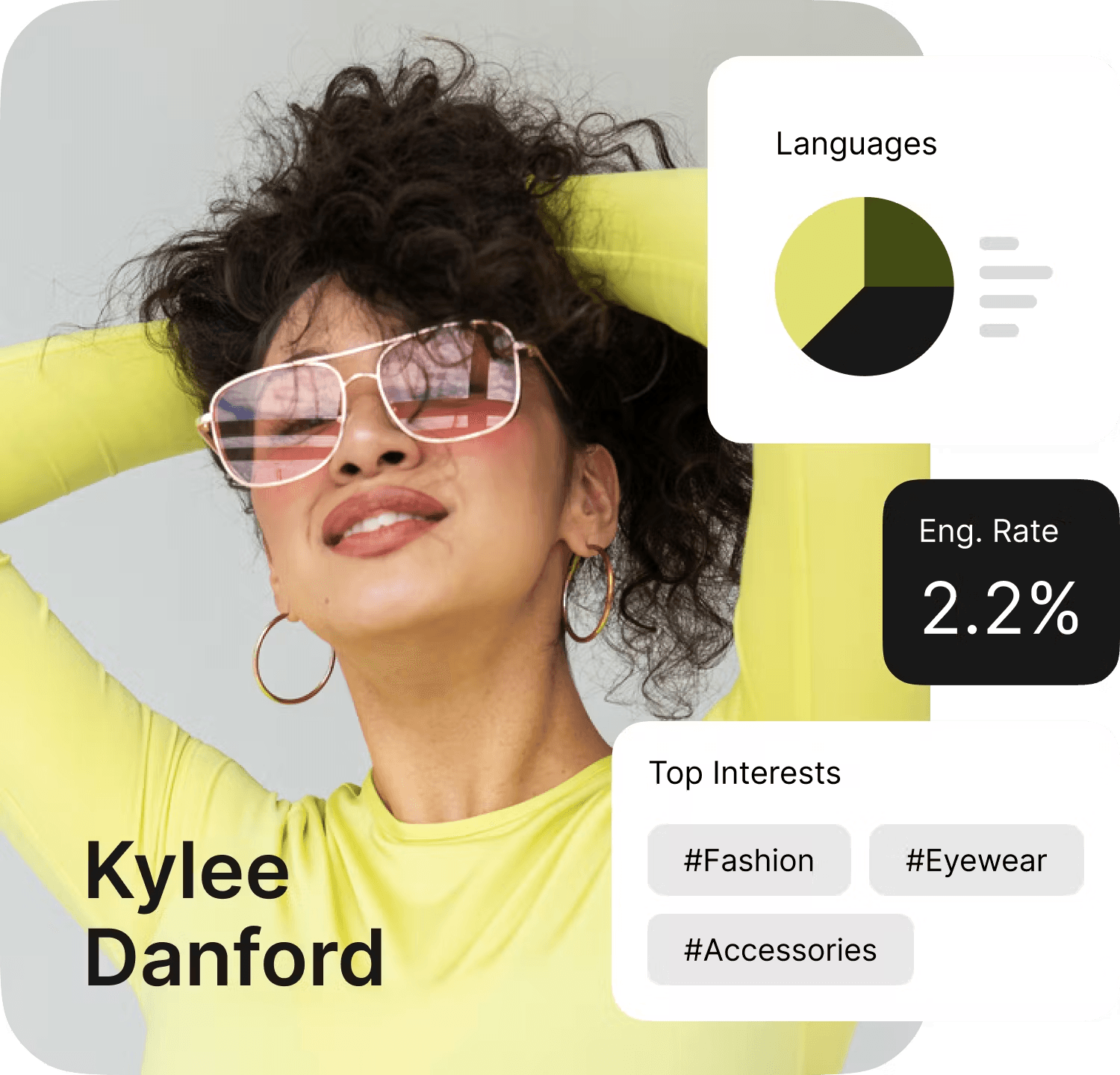 Influencer profile preview: audience languages breakdown, a 2.2% engagement rate and top interests